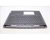 Lenovo 5CB1L68007 Tastatur inkl. Topcase ASM_FRA C 82Y3 RGB
