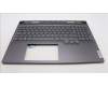 Lenovo 5CB1L68008 Tastatur inkl. Topcase deutsch C 82Y3 RGB