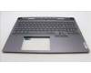 Lenovo 5CB1L68010 Tastatur inkl. Topcase ASM_HUN C 82Y3 RGB