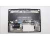 Lenovo 5CB1L68015 Tastatur inkl. Topcase ASM_BUL C 82Y3 RGB