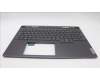 Lenovo 5CB1L68015 Tastatur inkl. Topcase ASM_BUL C 82Y3 RGB