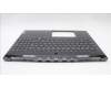 Lenovo 5CB1L68015 Tastatur inkl. Topcase ASM_BUL C 82Y3 RGB