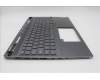 Lenovo 5CB1L68016 Tastatur inkl. Topcase ASM_CZE/SLK C 82Y3 RGB