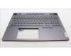 Lenovo 5CB1L68023 Tastatur inkl. Topcase ASM_EURO ENG C 82Y4BLWH