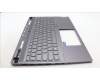 Lenovo 5CB1L68023 Tastatur inkl. Topcase ASM_EURO ENG C 82Y4BLWH