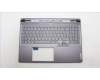 Lenovo 5CB1L68874 Tastatur inkl. Topcase ASM_ITA C 82Y4 BLWH