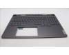 Lenovo 5CB1L68877 Tastatur inkl. Topcase ASM_POR C 82Y4 BLWH