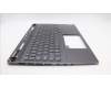 Lenovo 5CB1L68897 Tastatur inkl. Topcase ASM_EURO ENG C 82Y4 RGB