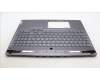 Lenovo 5CB1L68897 Tastatur inkl. Topcase ASM_EURO ENG C 82Y4 RGB