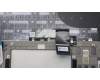 Lenovo 5CB1L68897 Tastatur inkl. Topcase ASM_EURO ENG C 82Y4 RGB