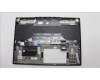 Lenovo 5CB1L68900 Tastatur inkl. Topcase ASM_RUS C 82Y4 RGB