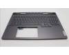 Lenovo 5CB1L68900 Tastatur inkl. Topcase ASM_RUS C 82Y4 RGB