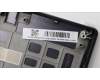Lenovo 5CB1L68900 Tastatur inkl. Topcase ASM_RUS C 82Y4 RGB