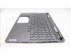 Lenovo 5CB1L68905 Tastatur inkl. Topcase ASM_UK C 82Y4 RGB