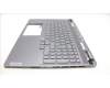 Lenovo 5CB1L68906 Tastatur inkl. Topcase ASM_ITA C 82Y4 RGB