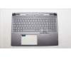 Lenovo 5CB1L68912 Tastatur inkl. Topcase ASM_NORDIC C 82Y4 RGB