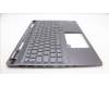 Lenovo 5CB1L68912 Tastatur inkl. Topcase ASM_NORDIC C 82Y4 RGB