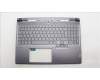 Lenovo 5CB1L68914 Tastatur inkl. Topcase deutsch C 82Y4 RGB