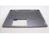 Lenovo 5CB1L68914 Tastatur inkl. Topcase deutsch C 82Y4 RGB