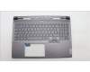 Lenovo 5CB1L68917 Tastatur inkl. Topcase ASM_BEL C 82Y4 RGB