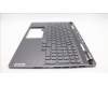 Lenovo 5CB1L68917 Tastatur inkl. Topcase ASM_BEL C 82Y4 RGB