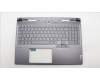 Lenovo 5CB1L68919 Tastatur inkl. Topcase ASM_SLV C 82Y4 RGB