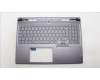 Lenovo 5CB1L68920 Tastatur inkl. Topcase schweiz C 82Y4 RGB
