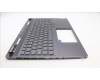 Lenovo 5CB1L68920 Tastatur inkl. Topcase schweiz C 82Y4 RGB