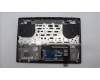 Lenovo 5CB1L68932 Tastatur inkl. Topcase ASM_ARA L21J8 FPSG BL
