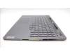 Lenovo 5CB1L68939 Tastatur inkl. Topcase ASM_FRA L21J8 FPSG BL