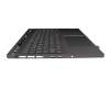 5CB1L68942 Original Lenovo Tastatur inkl. Topcase DE (deutsch) grau/grau mit Backlight