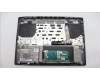 Lenovo 5CB1L68946 Tastatur inkl. Topcase ASM_HUN L21J8 FPSG BL