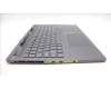 Lenovo 5CB1L68946 Tastatur inkl. Topcase ASM_HUN L21J8 FPSG BL