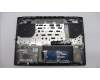 Lenovo 5CB1L68948 Tastatur inkl. Topcase ASM_ITA L21J8 FPSG BL