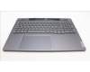 Lenovo 5CB1L68952 Tastatur inkl. Topcase ASM_NORDIC L21J8 FPSGBL