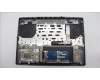 Lenovo 5CB1L68953 Tastatur inkl. Topcase ASM_POR L21J8 FPSG BL