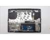 Lenovo 5CB1L68954 Tastatur inkl. Topcase ASM_RUS L21J8 FPSG BL