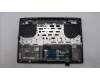 Lenovo 5CB1L68960 Tastatur inkl. Topcase ASM_TUR L21J8 FPSG BL