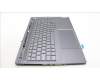 Lenovo 5CB1L68960 Tastatur inkl. Topcase ASM_TUR L21J8 FPSG BL