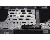 Lenovo 5CB1L68961 Tastatur inkl. Topcase ASM_UK L21J8 FPSG BL