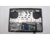 Lenovo 5CB1L68962 Tastatur inkl. Topcase ASM_UKR L21J8 FPSG BL