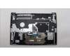 Lenovo 5CB1L69706 Tastatur inkl. Topcase_SWS C82XD NFP CG NBL AL