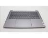 Lenovo 5CB1L72144 Tastatur inkl. Topcase ASM_ITA H 83AM ARGY