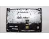 Lenovo 5CB1L79657 Tastatur inkl. Topcase ASM_FRA L83AR AG D