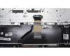 Lenovo 5CB1L79666 Tastatur inkl. Topcase ASM_ITA L83AR AG D