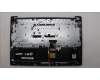 Lenovo 5CB1L79670 Tastatur inkl. Topcase ASM_NORDIC L83AR AG D