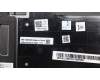Lenovo 5CB1L79687 Tastatur inkl. Topcase ASM_ENG L83AR AG I
