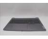 Lenovo 5CB1L79693 Tastatur inkl. Topcase ASM_GRE L83AR AG I