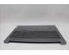 Lenovo 5CB1L79693 Tastatur inkl. Topcase ASM_GRE L83AR AG I