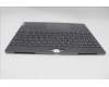Lenovo 5CB1L79950 Tastatur inkl. Topcase deutsch L21JJ BL GY